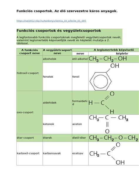 A hajfestékben található káros anyagok hatása a szervezetre
