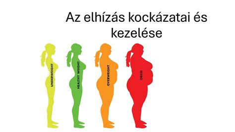 A terhességi elhízás kockázatai