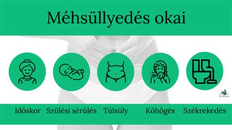 A méhsüllyedés okai és rizikófaktorai