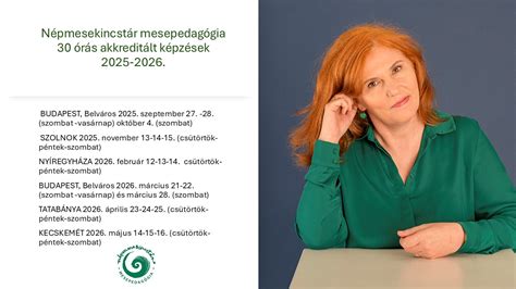 Gróh Ilona portréja