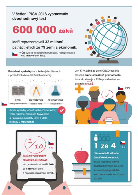 Infografika a nevelőszülői juttatásokról