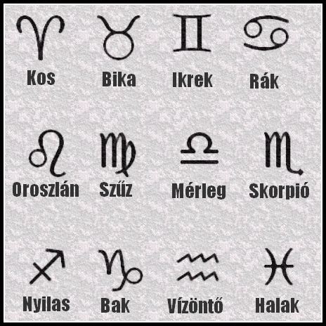 asztrológiai szimbólumok