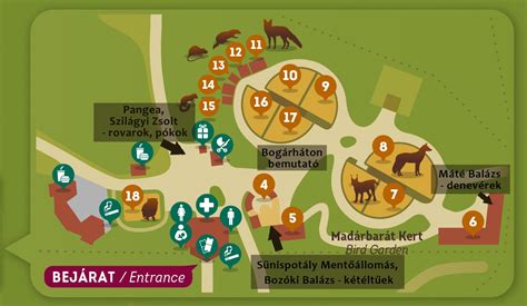 Budakeszi Vadaspark állatok