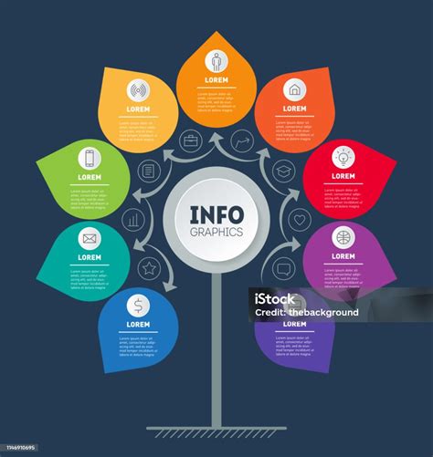 Infografika: Bölcsődei környezet és fejlesztési lehetőségek