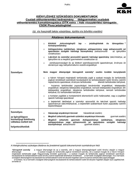 Betegfelvételhez szükséges dokumentumok listája