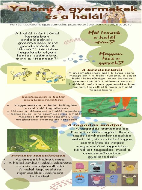 Infografika a gyermekek ideális napi tevékenységmegoszlásáról a csontegészség szempontjából