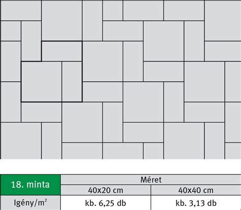 Egyenes térkő lerakási minta