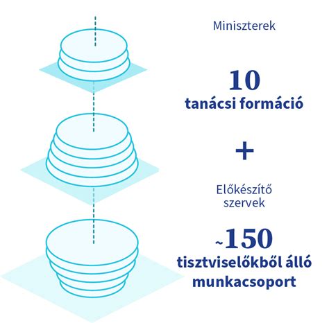 Különböző színű anyatejet ábrázoló infografika