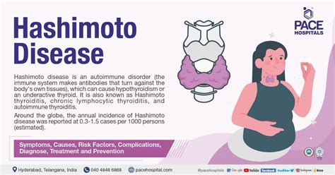 Hashimoto antitestek