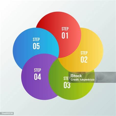 Infografika a várandósgondozás főbb vizsgálatairól