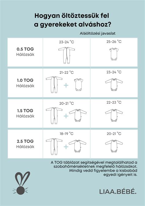 Vaganza hálózsák TOG táblázat