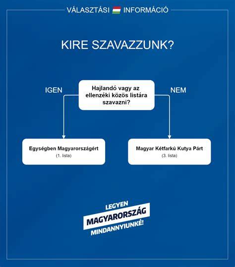 Gyerekülés választási útmutató