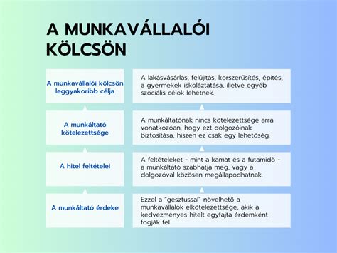 Munkáltató megszűnésének típusai