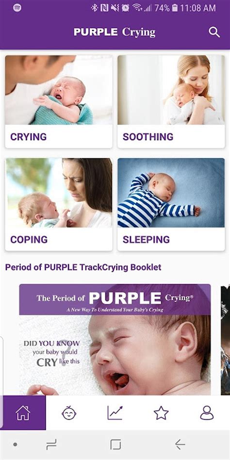 A PURPLE Crying periódus magyarázata infografikán