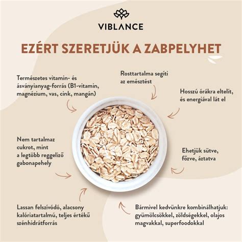 A zab kémiai szerkezetét bemutató infografika