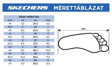 Infografika: Gyerek lábméret mérése otthon