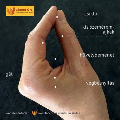 gátmasszázs