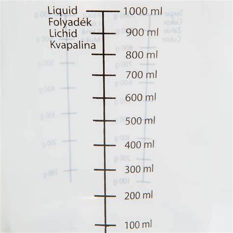 cseppentő és mérőpohár