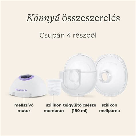 Infografika a Lansinoh mellszívó különböző üzemmódjairól