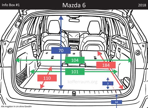 3D csomagtértálca a Mazda 6 Kombi csomagtartójában