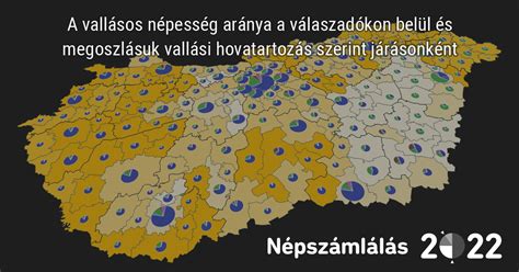 A nagyméretű magzatok aránya