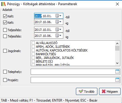 Pénzügyi költségek áttekintése