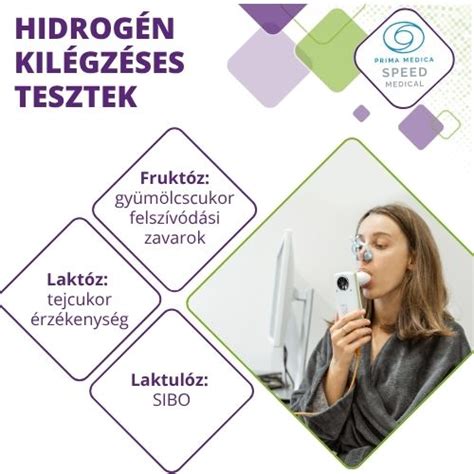 Séma a hidrogén kilégzési teszt működéséről