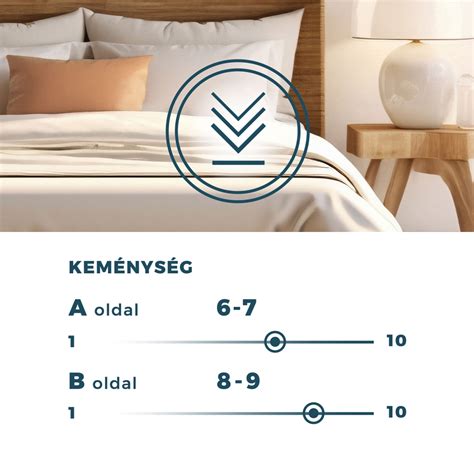Matrac méretének ellenőrzése a kisággyal