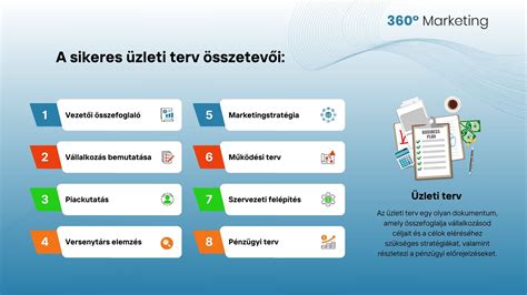 Babafürdetők összetevői