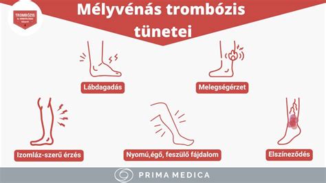 A mélyvénás trombózis tünetei