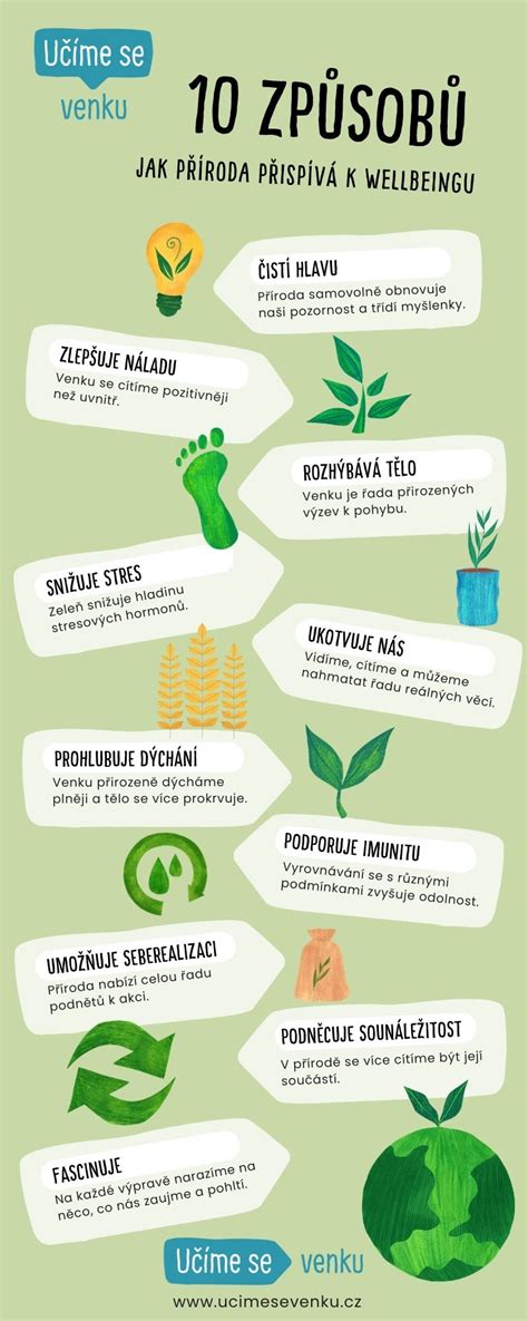 Infografika a mellékhatások bejelentéséről
