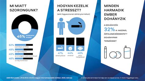 Magzati stresszt okozó tényezők