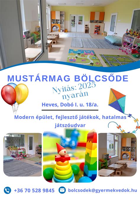 A Dobó Úti Bölcsőde alaprajza a bővítés után