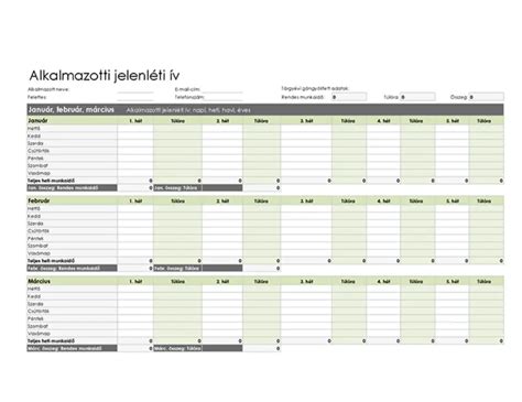 havi munkaidő kiszámítása példával