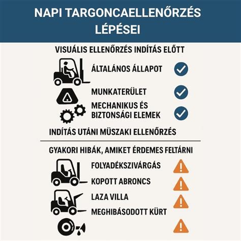 Biztonságos háton hordozás ellenőrzőlista