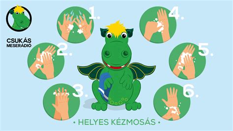 A gyermekülés helyes bekötését bemutató ábra