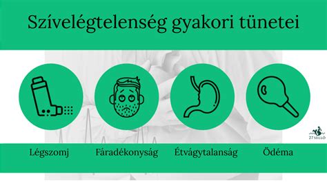 Szívelégtelenség tünetei
