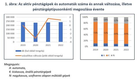A szívhangrendelet bevezetése és a közvélemény megoszlása