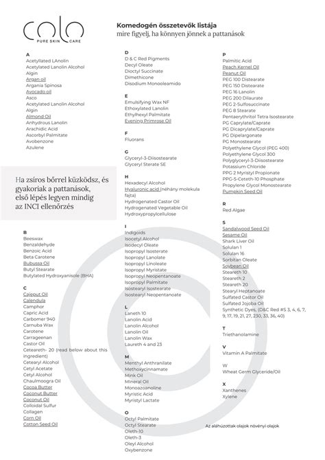 Összetevők listája kozmetikumokban