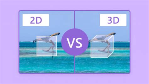 2D, 3D és 4D ultrahang összehasonlítása