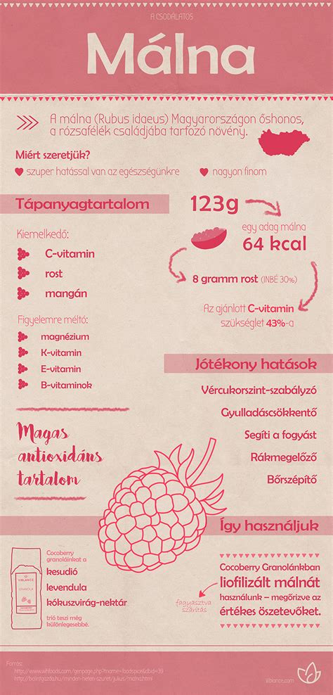 Csecsemő masszázs általános jótékony hatásai infografika