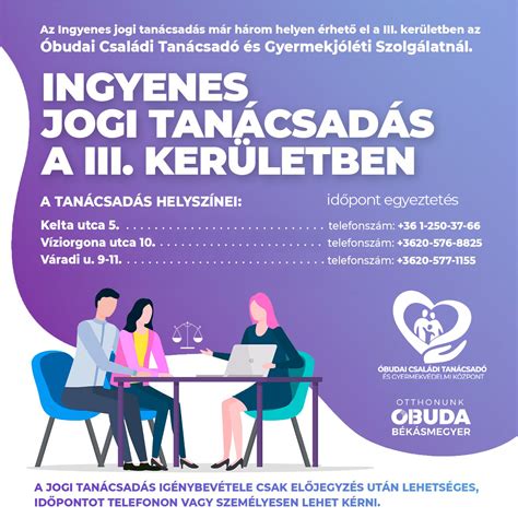 Orvos-tanácsadás infografika