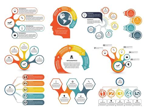 Infografika a koraszülöttek fejlődési mérföldköveiről