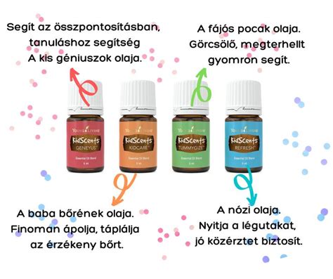 illóolajok gyermekeknek