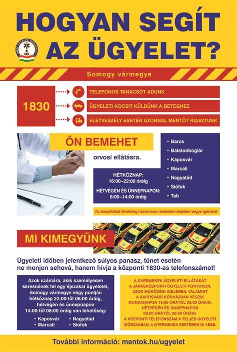 Infografika az új budapesti ügyeleti rendszerről