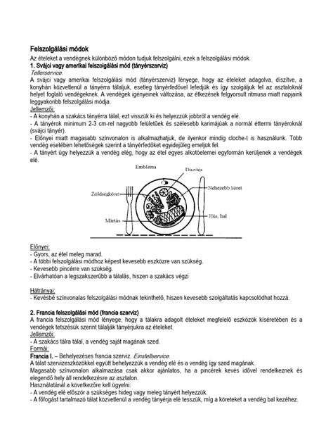 Különböző baldachin rögzítési módok