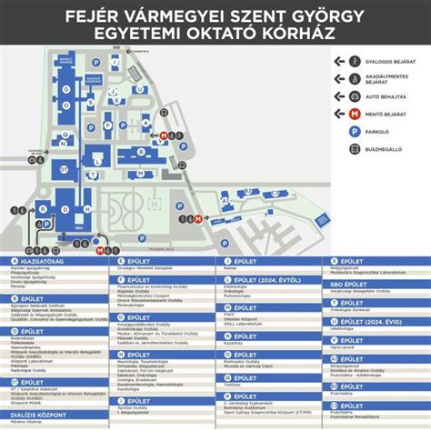 A Fejér Megyei Szent György Kórház régi épületei