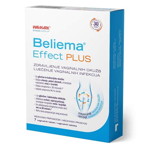 A Beliema Effect Plus összetevőinek hatásmechanizmusa