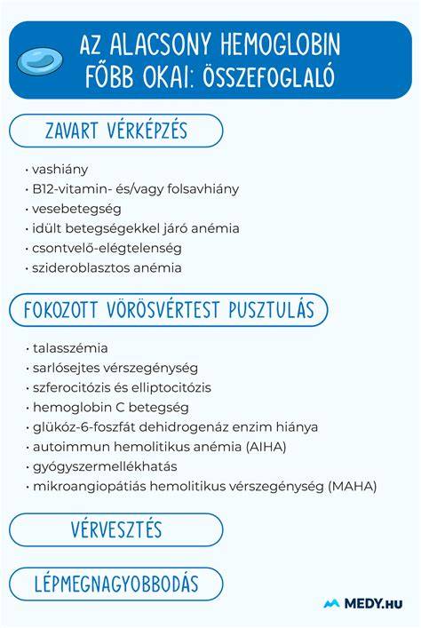 A pelenkakiütés okait bemutató infografika