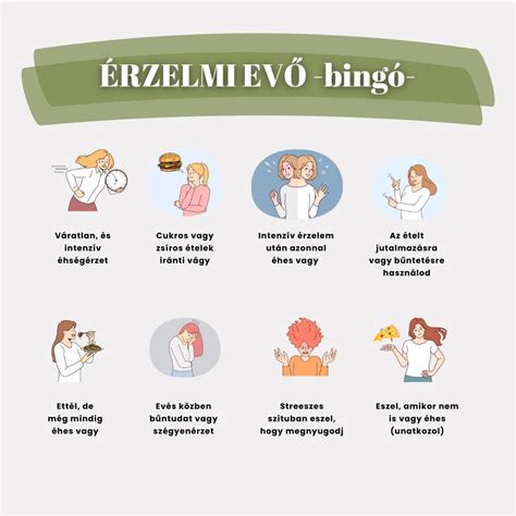 Infografika a babasírás különböző típusairól és azok jellegzetességeiről (éhség, fáradtság, fájdalom, közelség iránti vágy)